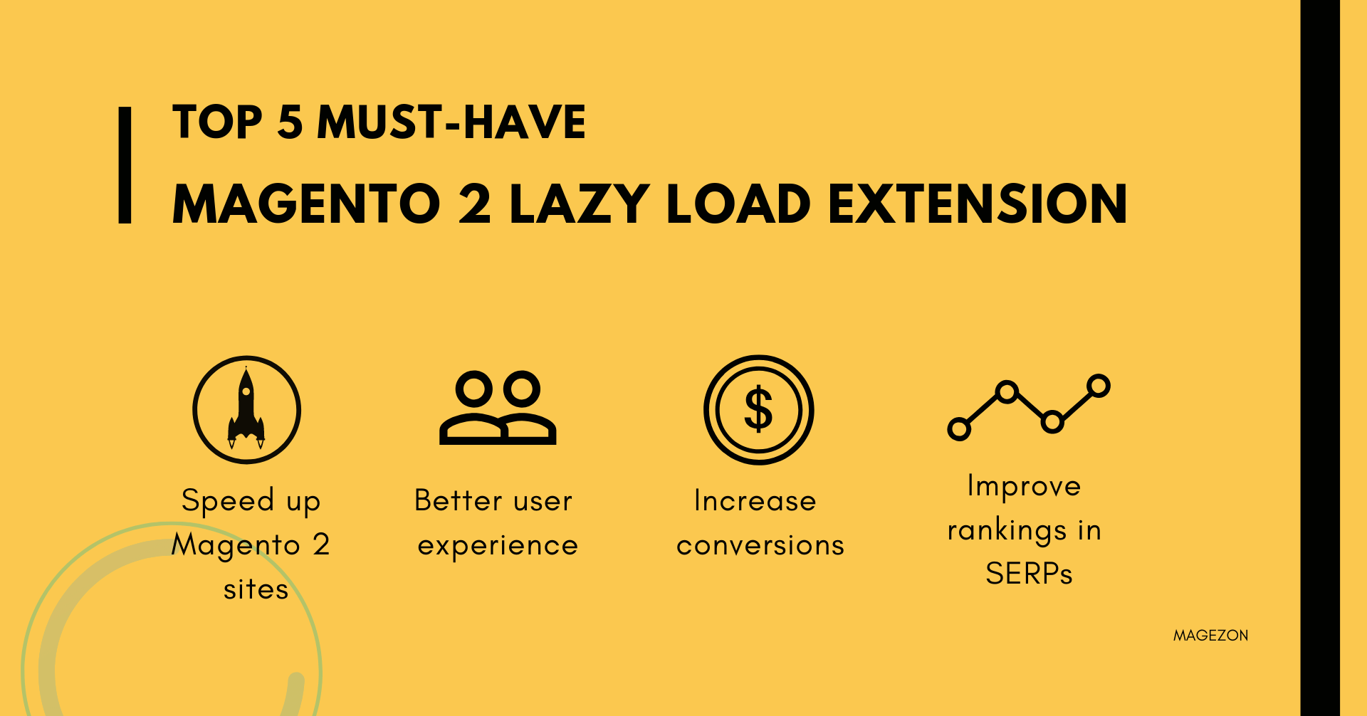 Top 5 Must-have Magento 2 Lazy Load Extension